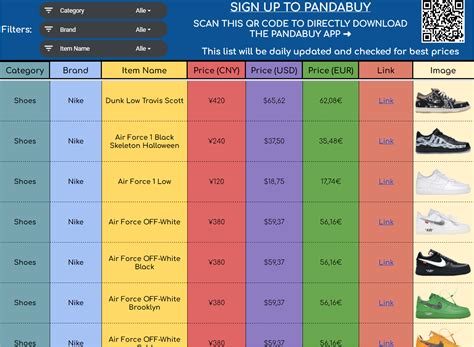 pandabuy vlone spreadsheet.